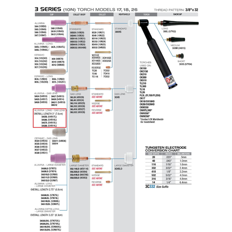 diagram of CK worldwide 3 series long TIG cup on 17 torch
