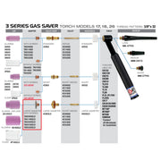 diagram of CK worldwide large diameter tungsten adapter with screen on 17 tig torch