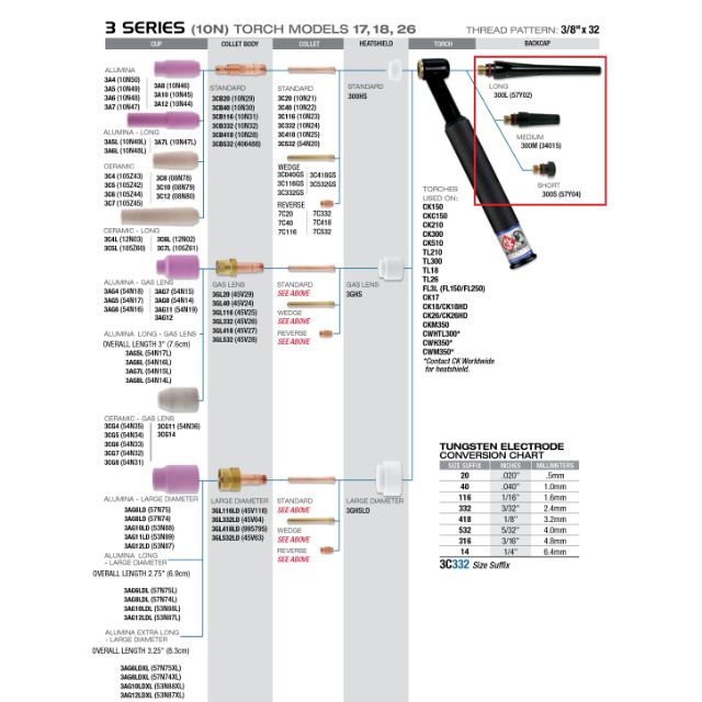 ck worldwide 3 series torch part diagram with tungsten back caps highlighted