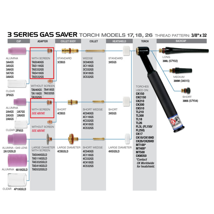 chart showing how a CK worldwide tungsten adapter with screen fits a 17 TIG torch using gas saver consumables