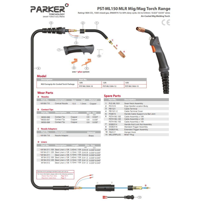Miller Stealth PST-ML150 MIG torch consumables guide