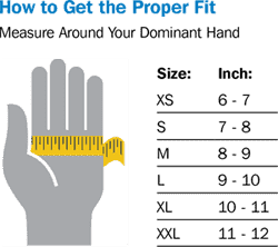 fitting size chart for miller tig welding gloves