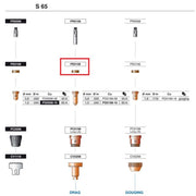 s-65 plasma cutting torch parts diagram with PE0106 swirl ring highlighted