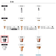 parts diagram of s-65 plasma cutting torch with PC0098 shield cap highlighted