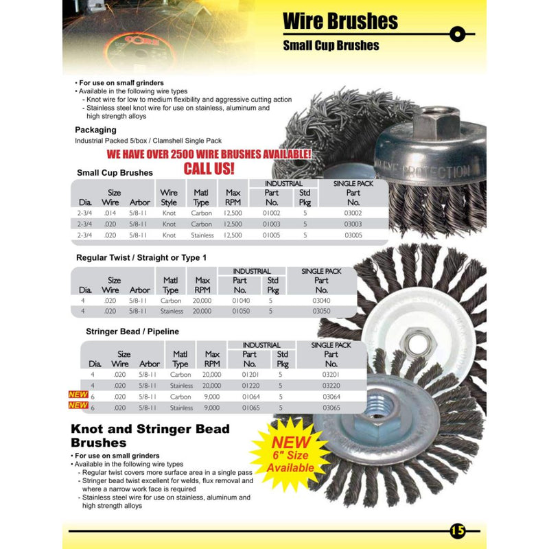 CoreTek Supercode Wire Brush Chart - Weldready