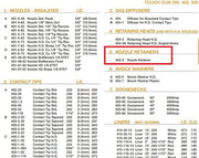 parts list for tregaskiss tough gun with 402-3 nozzle retainer highlighted