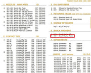 parts list of tregaskiss mig gun with 402-7 shock washer highlighted