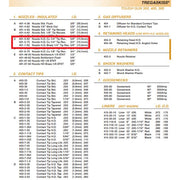 tregaskiss mig gun parts breakdown showing 401-5 HD copper mig gun nozzle