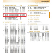 tregaskiss mig gun parts breakdown showing 401-6 HD copper MIG gun nozzle