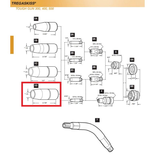 tregaskiss mig gun parts diagram showing HD copper 401-6 nozzle