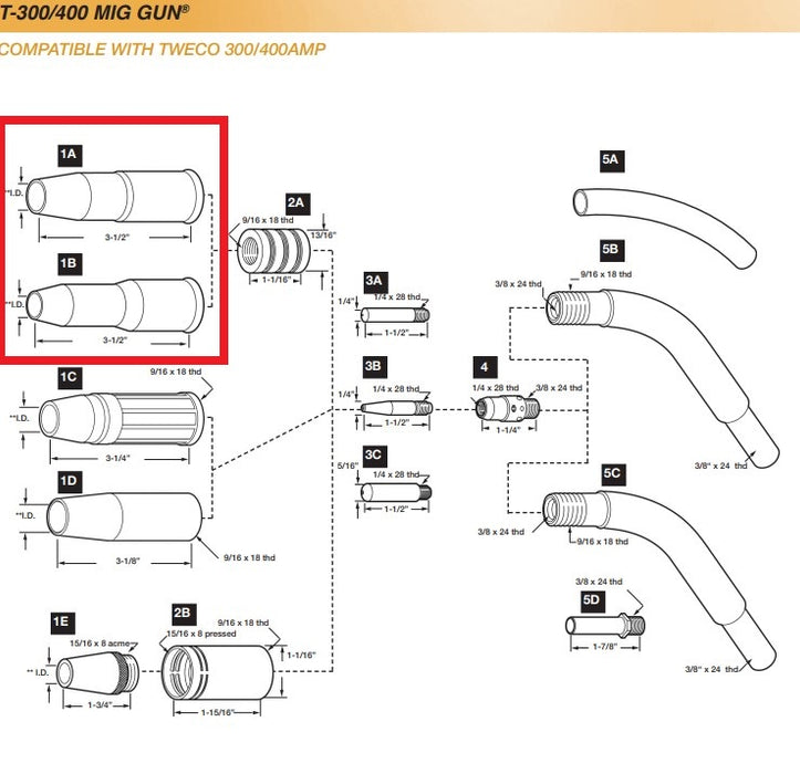 Tweco Style 24A Series Nozzles - Weldready Canada