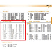 tweco mig gun parts breakdown showing 11 series contact tip