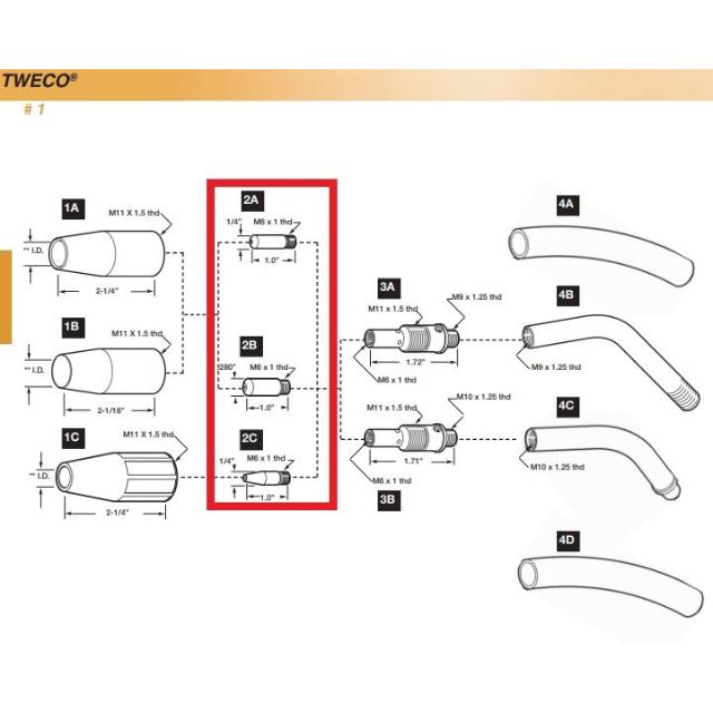 tweco mig gun parts diagram showing 11 series contact tips