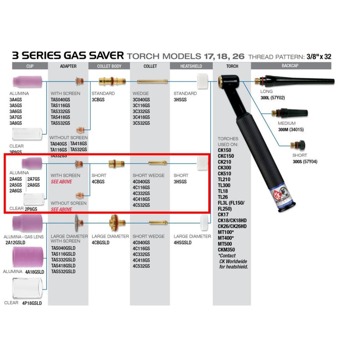 diagram showing how a ck worldwide 2 series gas saver cup fits on a 17 tig torch