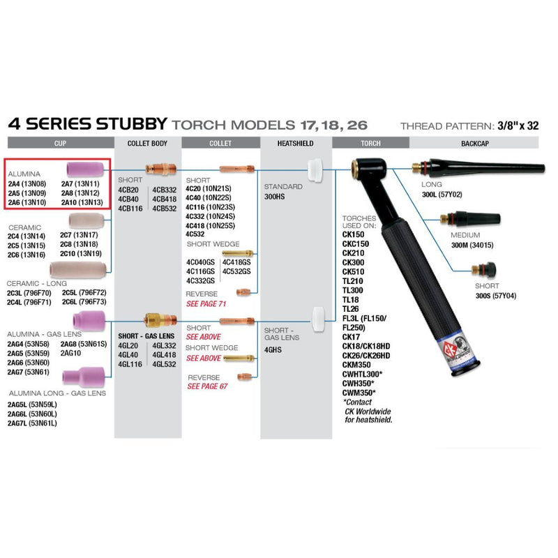 CK Worldwide 2 Series Standard Alumina Cup - Weldready