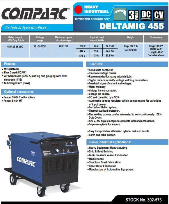Comparc DeltaMIG 455 MIG Welder and Arc Gouging Machine