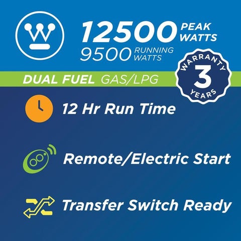 specs of westinghouse 9500w generator showing 12 hour run time remote electric start and transfer switch ready
