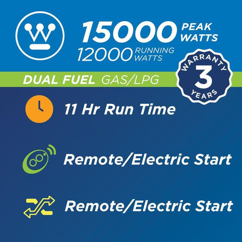 westinghouse 12000 watt dual fuel generator specs